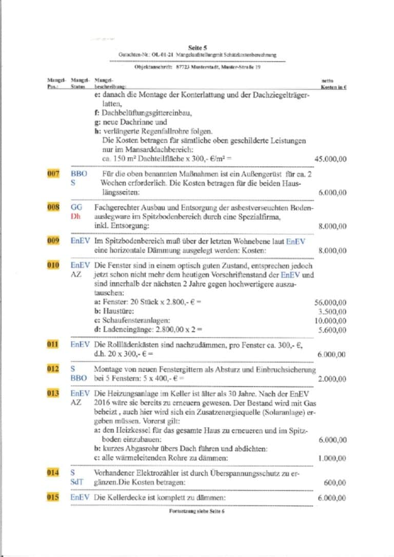 Baugutachter Team Verweyen & Partner Beispiel: Mängelaufstellung mit Schätzkosten im Denkmalschutzbereich, Seite 5