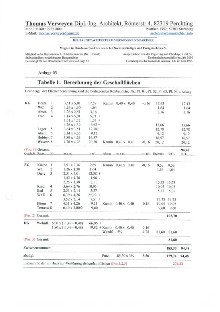 Baugutachter Team Verweyen & Partner Beispiel: Wertgutachten, Seite 12